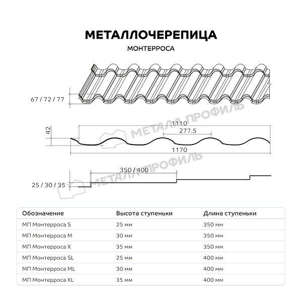 Такую продукцию, как Металлочерепица МЕТАЛЛ ПРОФИЛЬ Монтерроса-S (ПЭ-01-8012-0.5), можно заказать у нас.